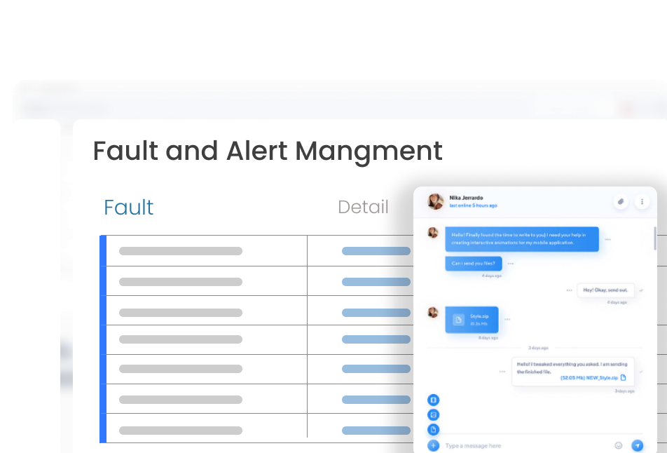 Fault Management System