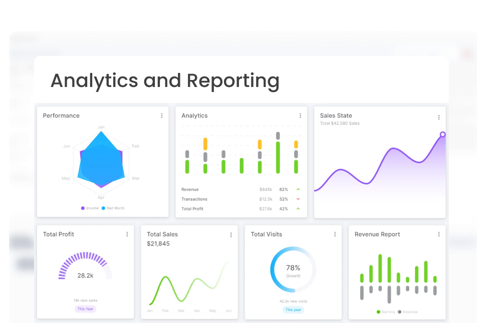 Network Analytics Tool