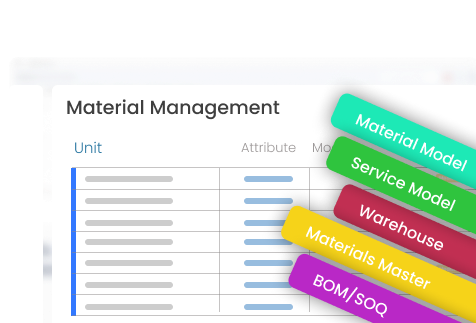 Network Inventory Management